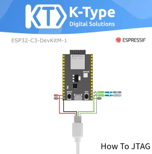 🔧 Effortless Debugging with the ESP32-C3 from Espressif Systems – No Extra Hardware Needed!